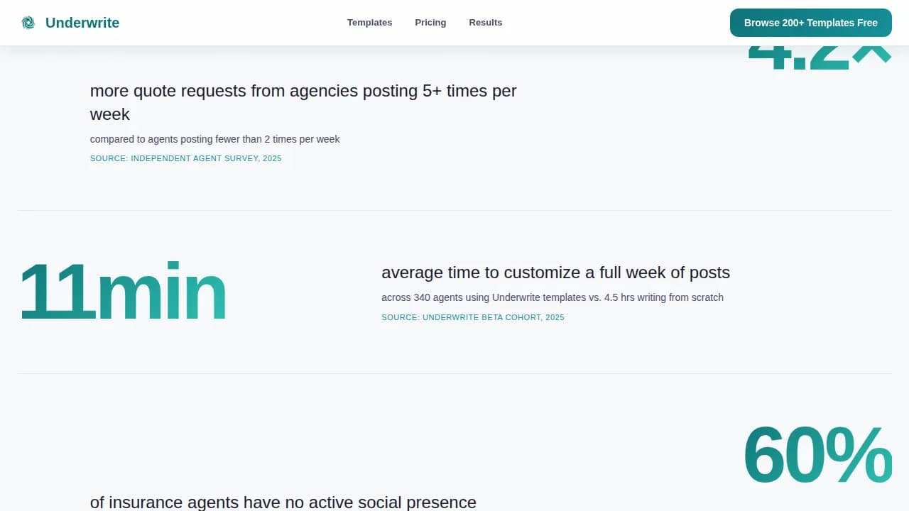 Insurance Digital Presence Reviews Website Template