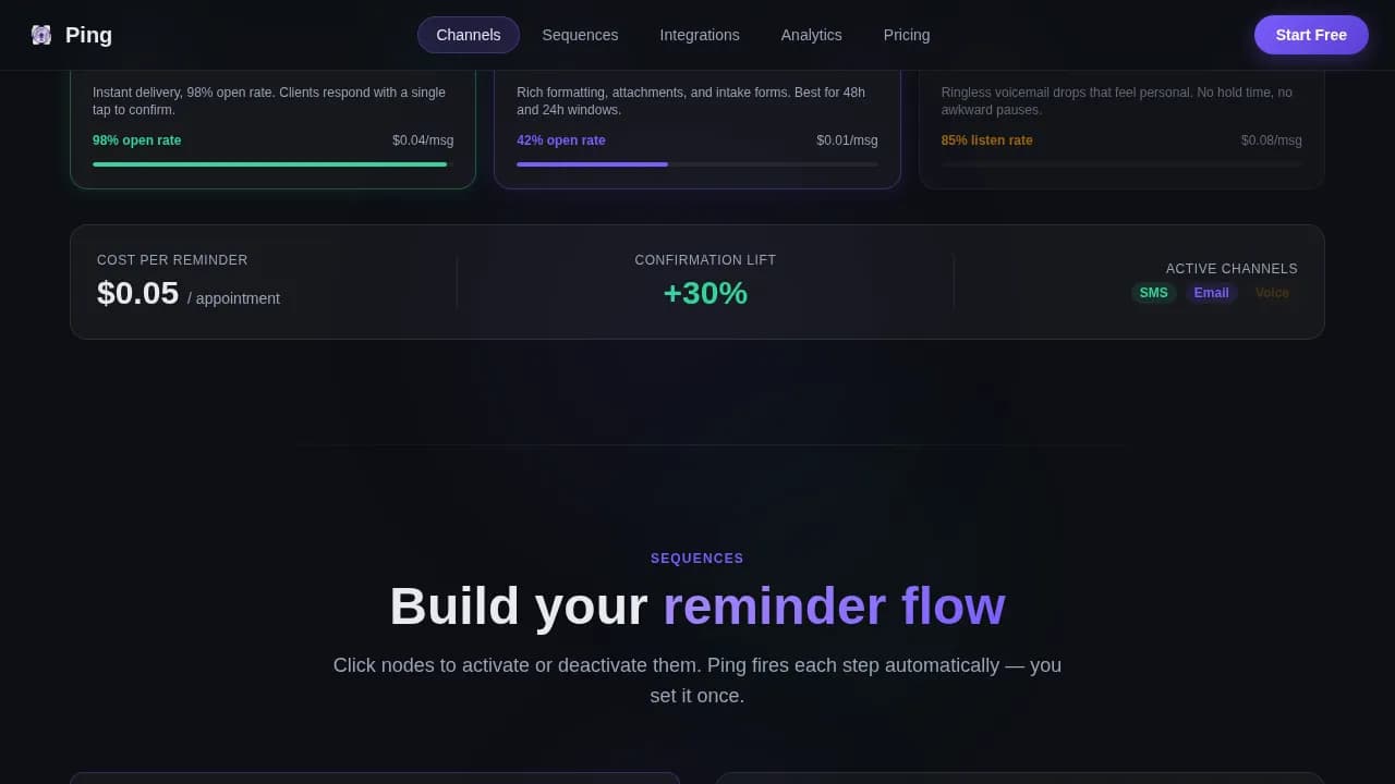 Ping - Smart Appointment Reminder SaaS Landing Page Template