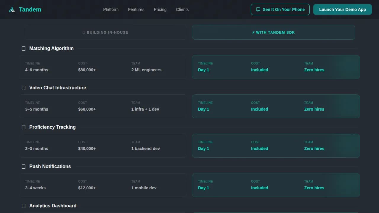 Consumer App & Platform Reviews Website Template