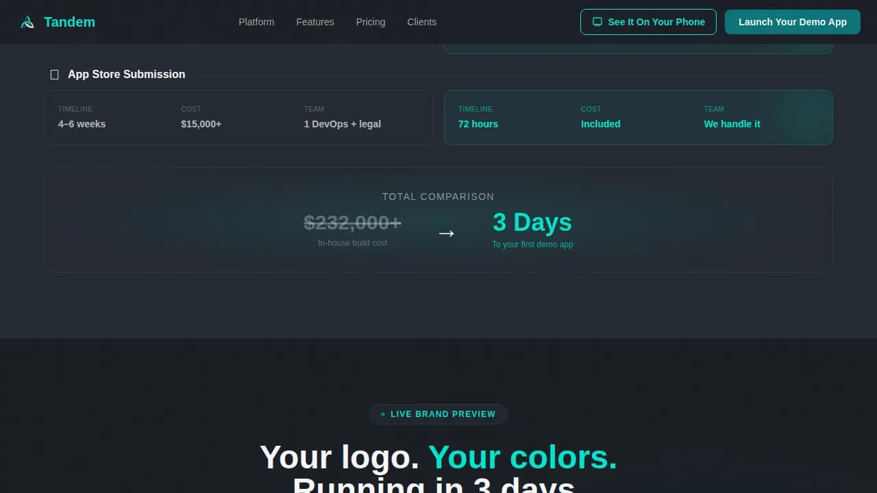 Consumer App & Platform Reviews Website Template