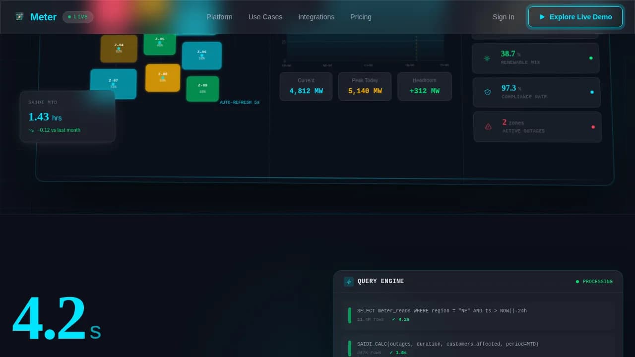 Utility Company Vertical SaaS Professional Website Template