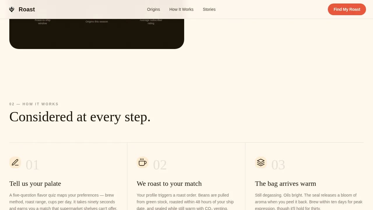 Subscription Box & D2C Pricing Website Template