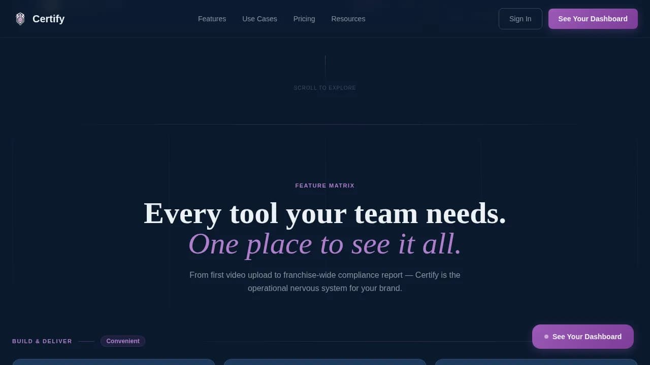 Salon & Spa Software Directory Website Template