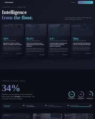 Medical Clinic Blog Website Template