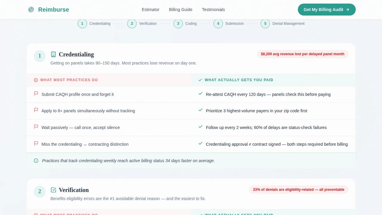 Psychiatrist Cost Calculator Website Template