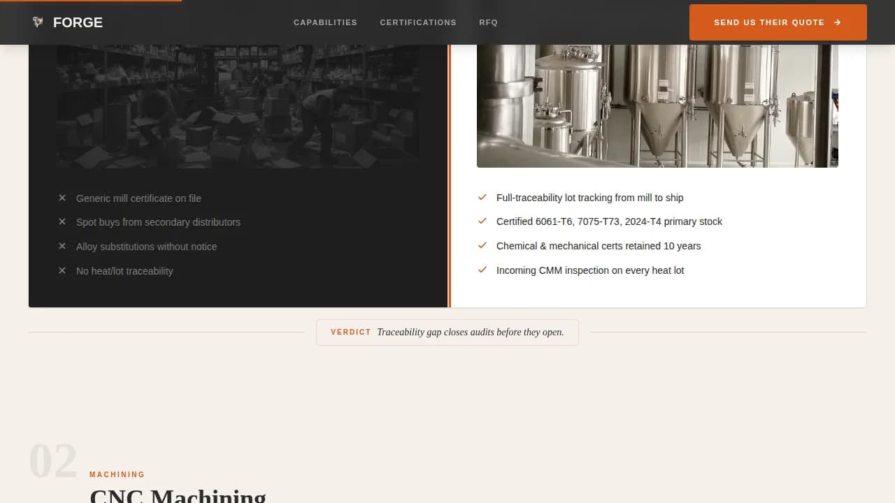 Forge - Precision Aluminum Fabrication Landing Page Template