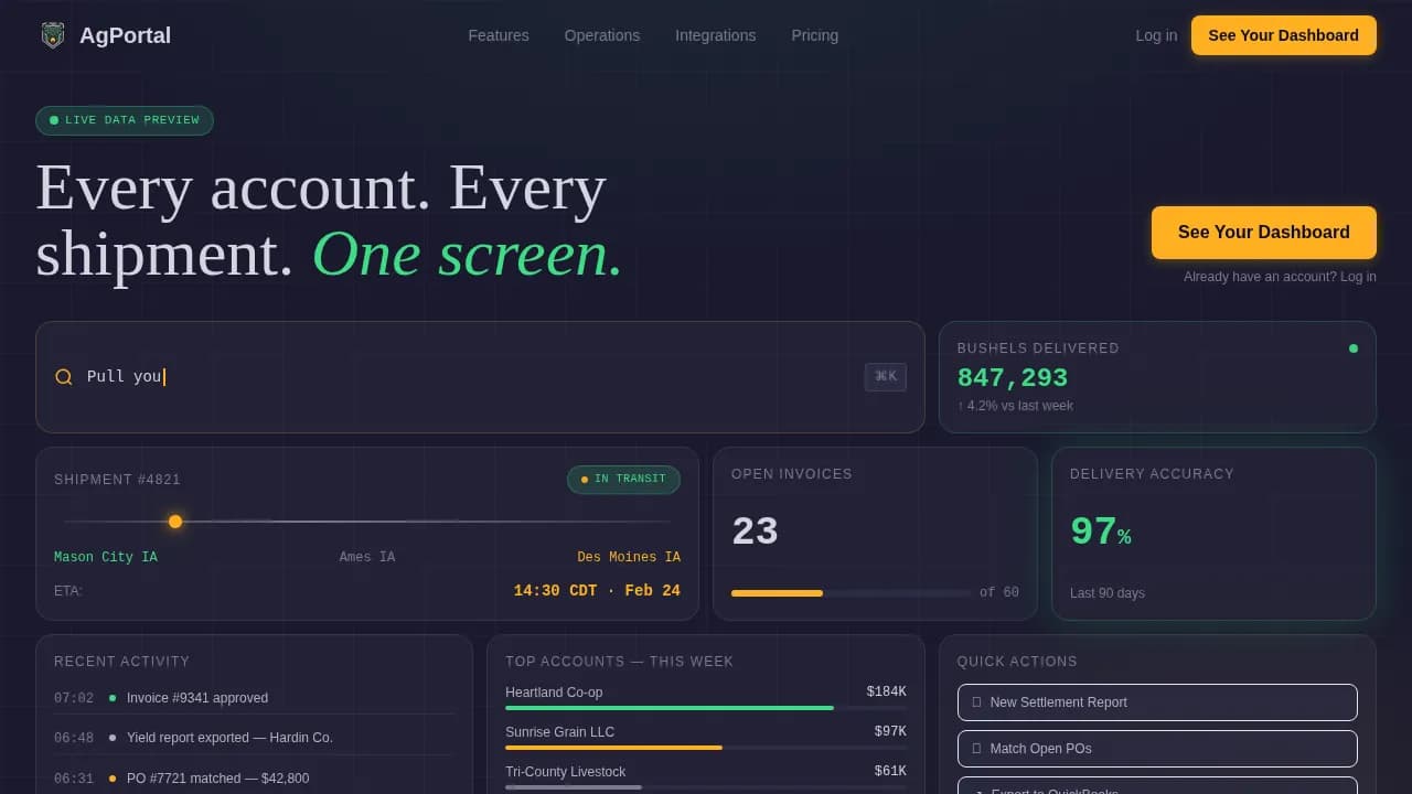 Agriculture Software & SaaS Booking Website Template