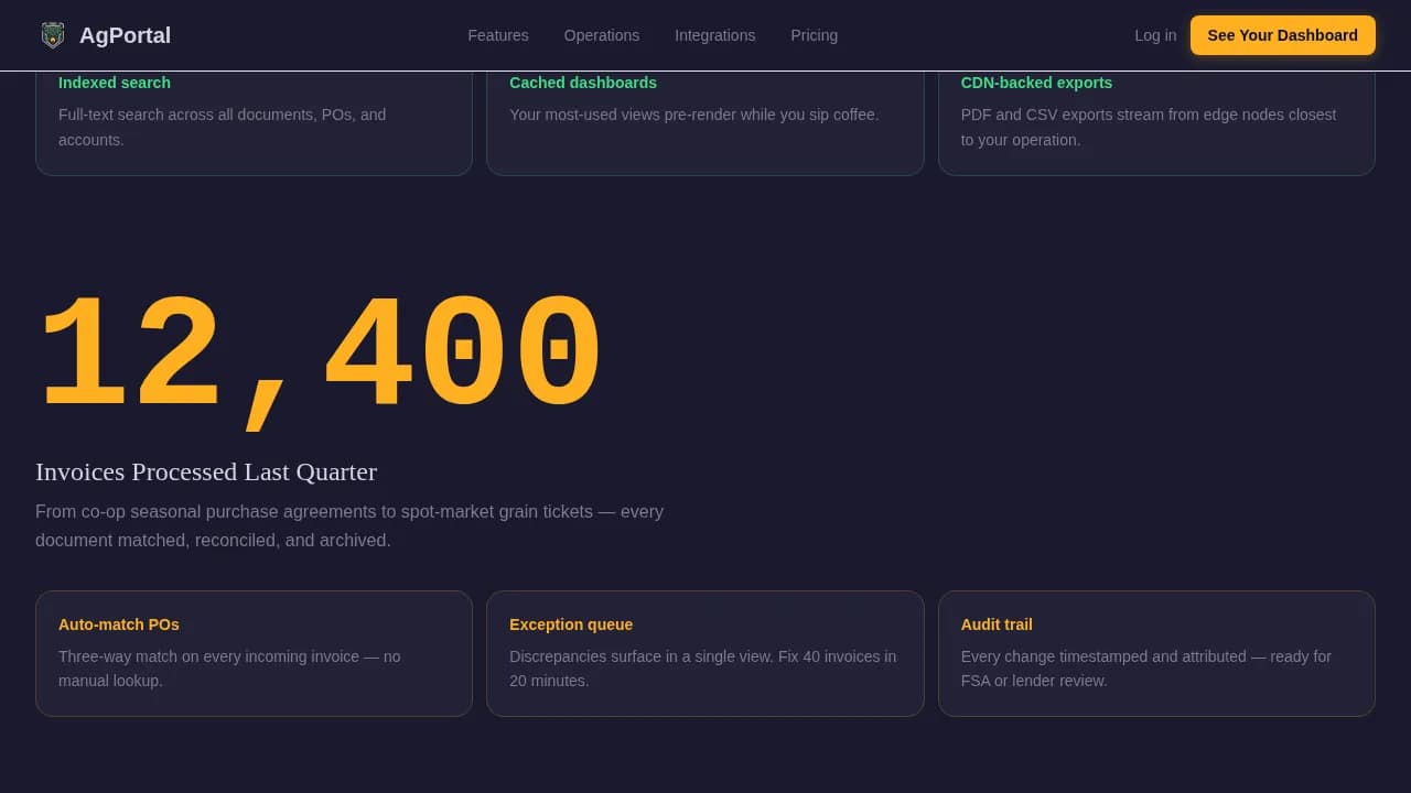 Agriculture Software & SaaS Booking Website Template