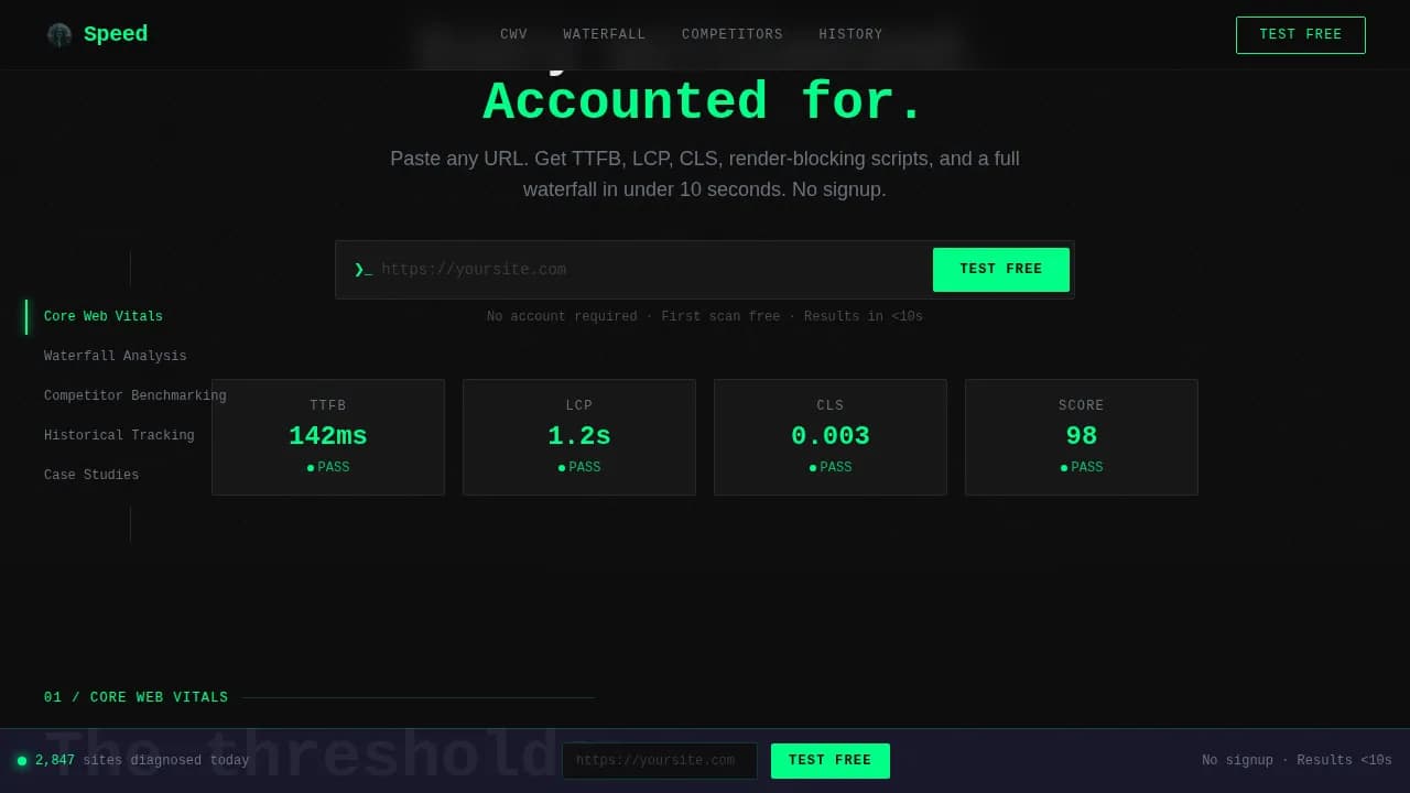 Speed — Smart Web Performance Landing Page Template