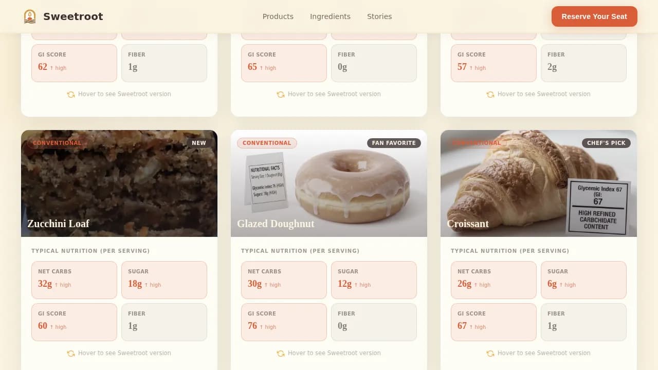 Sweetroot — Diabetic-Friendly Bakery Landing Page Template