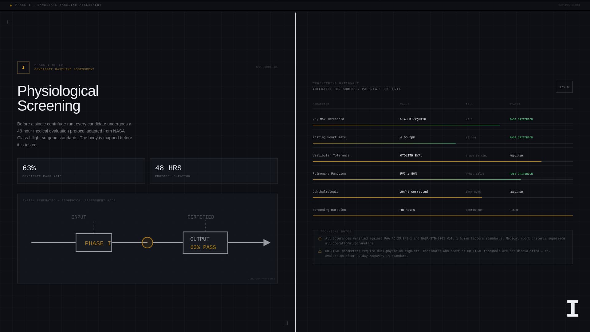 Capsule - Precision Astronauttraining Landing Page Template