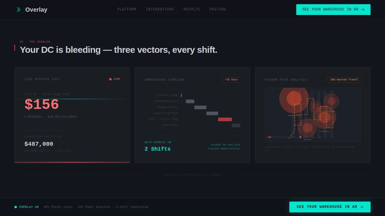 Overlay - AR-Enhanced Warehouse Management Landing Page Template