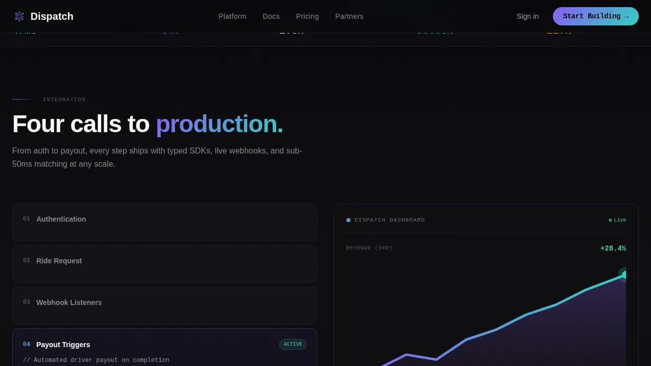 Consumer App & Platform Professional Website Template