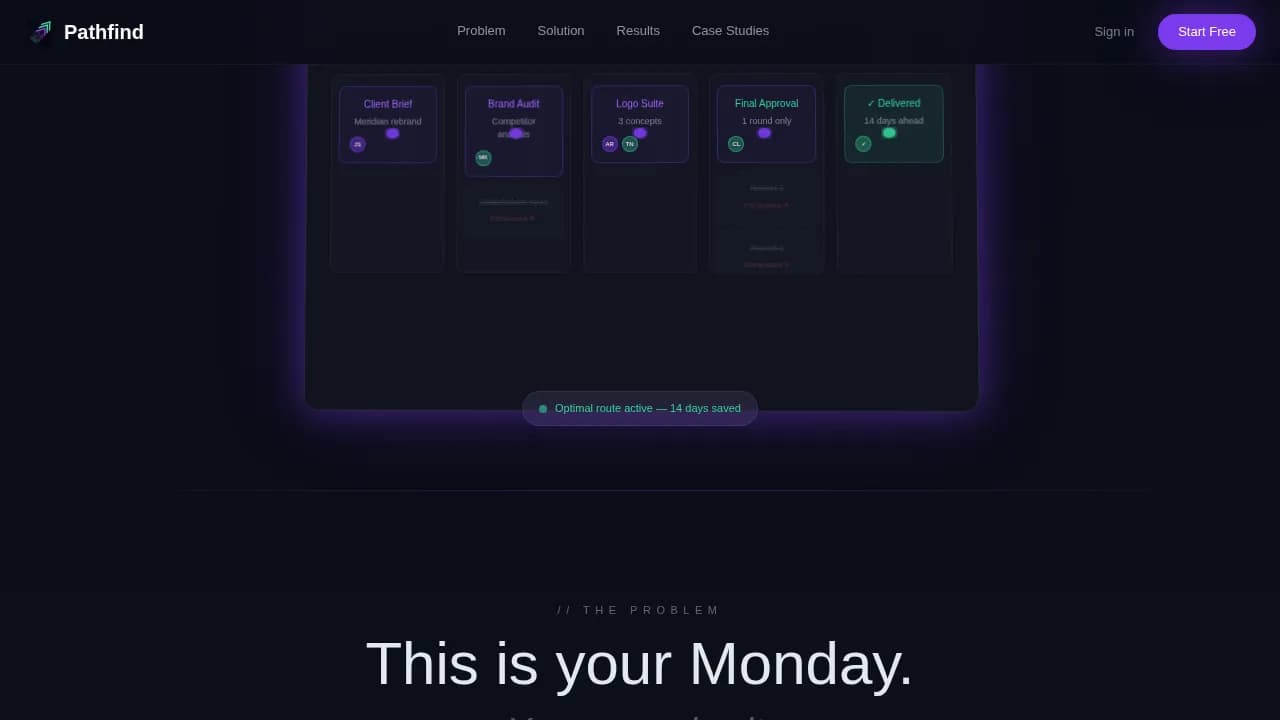 Pathfind — Streamlined Workflow Landing Page Template