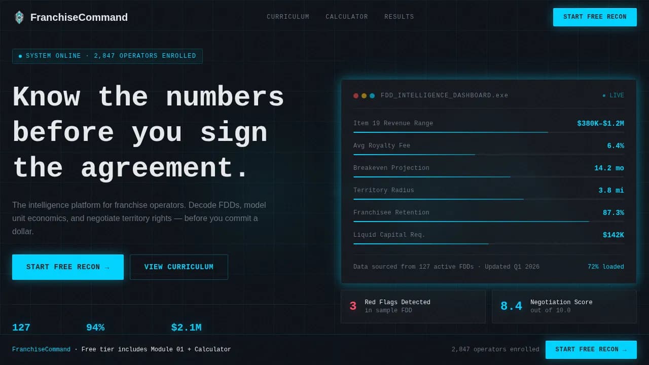Reign — Premium Franchise Development Landing Page Template
