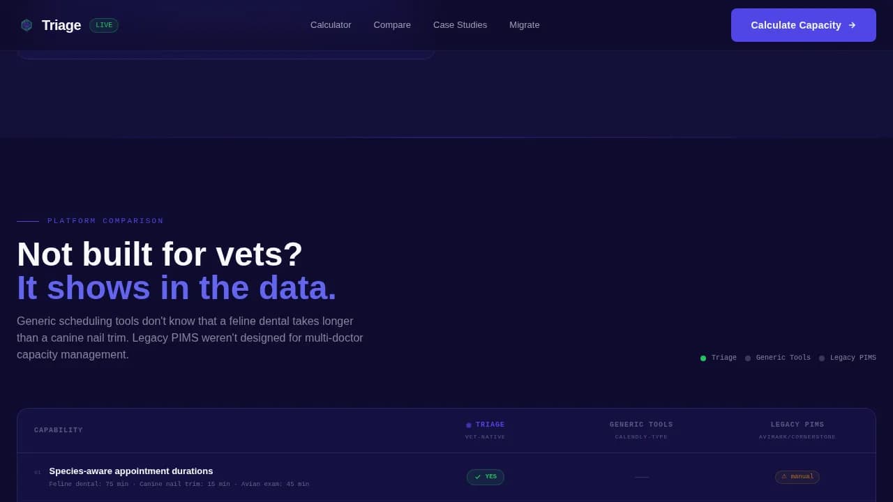 Triage — Intelligent Veterinary Booking Landing Page Template
