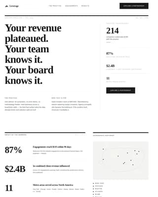 Business Coach Blog Website Template