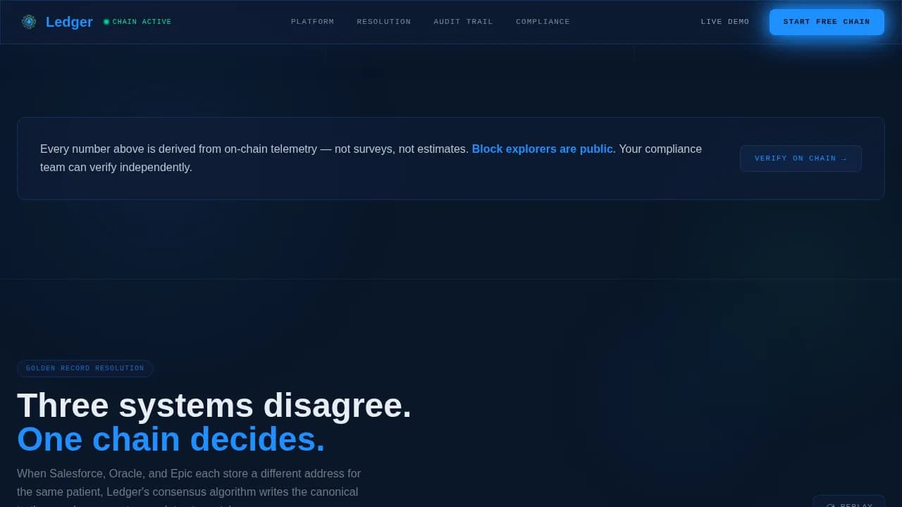 Blockchain-Based Enterprise Software Privacy Policy Website Template