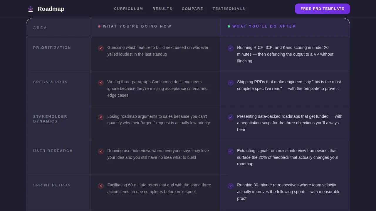 Roadmap — Agile Product Management Landing Page Template