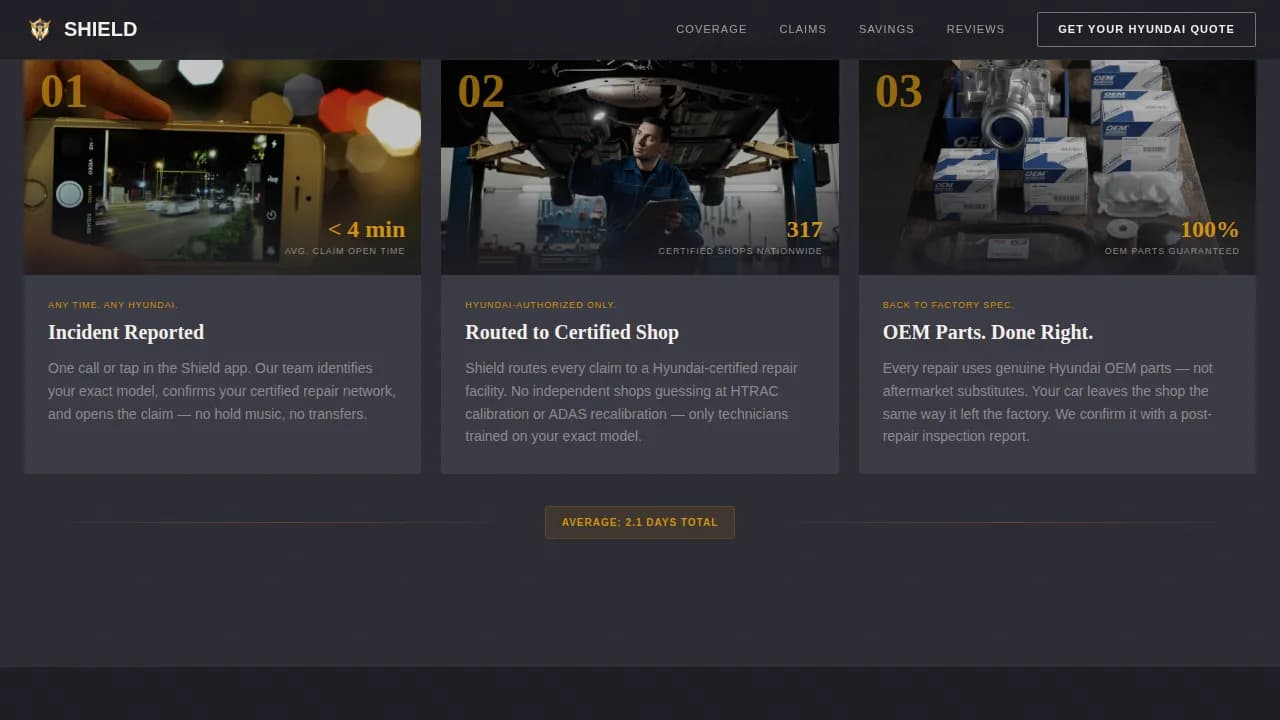 Shield - Specialist Hyundai Coverage Landing Page Template