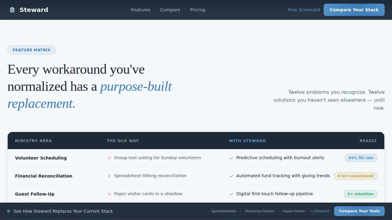 Steward — Mission-Driven Church Landing Page Template