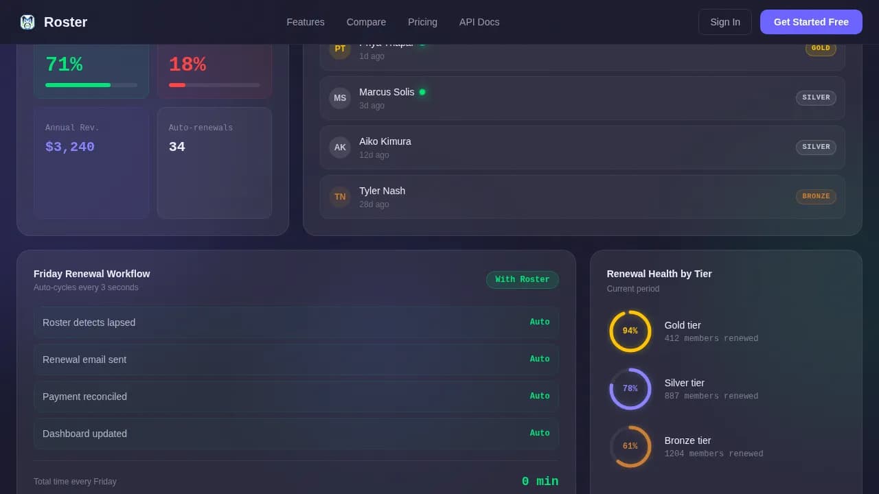Software & SaaS Comparison Website Template