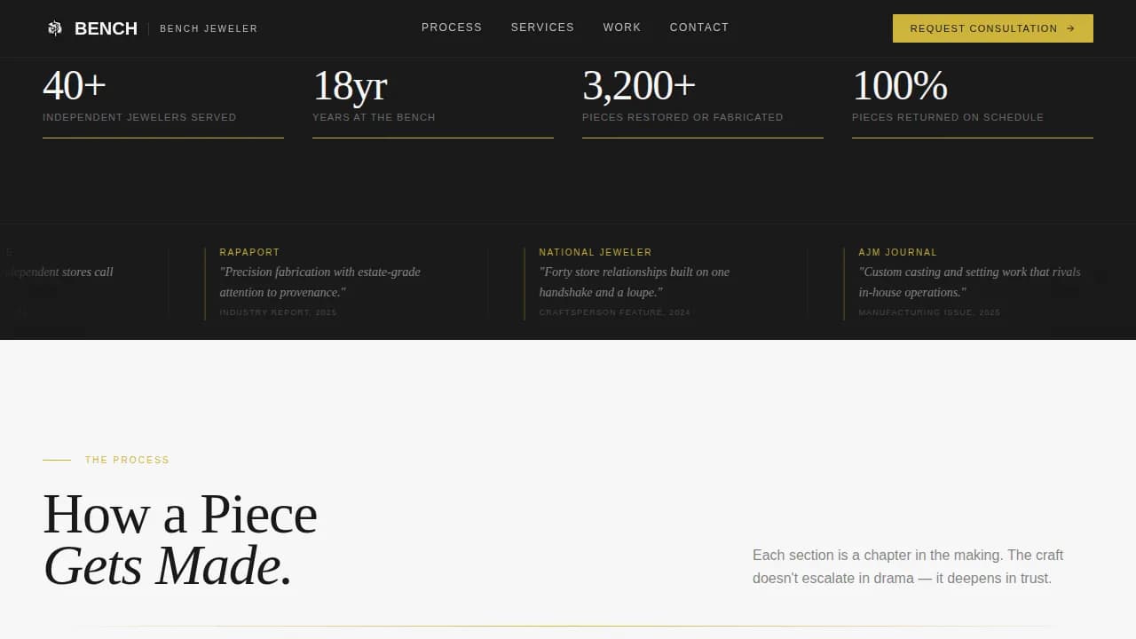 Jeweler & Bench Worker Blog Website Template