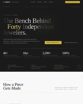 Jeweler & Bench Worker Blog Website Template