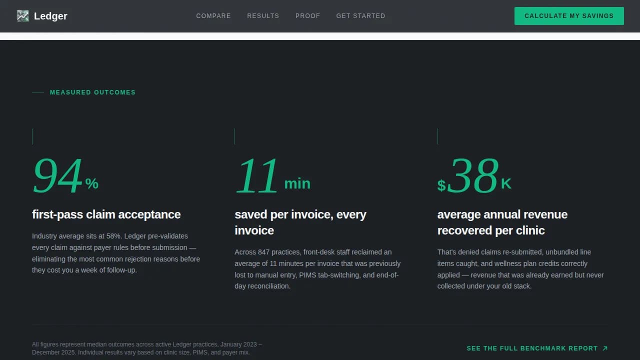 Veterinary Software & SaaS Cost Calculator Website Template