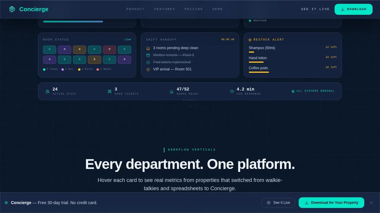 Hospitality Software Maintenance Website Template