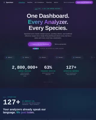 Veterinary Lab Vertical SaaS Directory Website Template