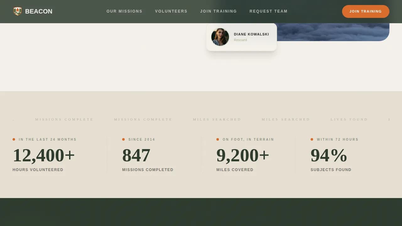 Rescue — Community Emergency Response Landing Page Template