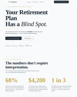 Pre-Retiree Insurance Reviews Website Template
