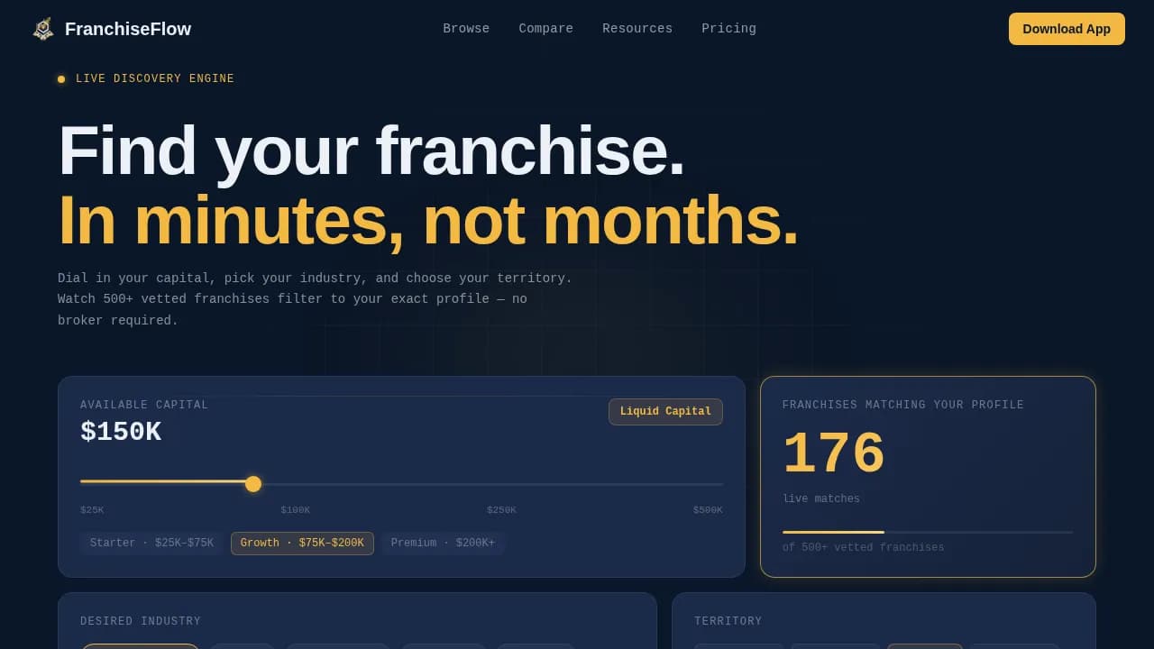 Franchise Digital Presence Careers Website Template