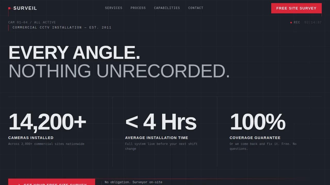 Surveil - Precision CCTV Installation Landing Page Template