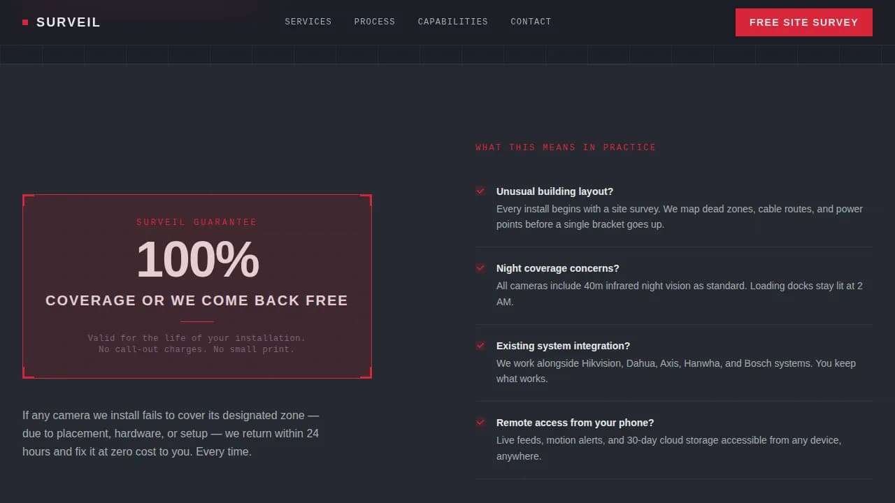 Surveil - Precision CCTV Installation Landing Page Template