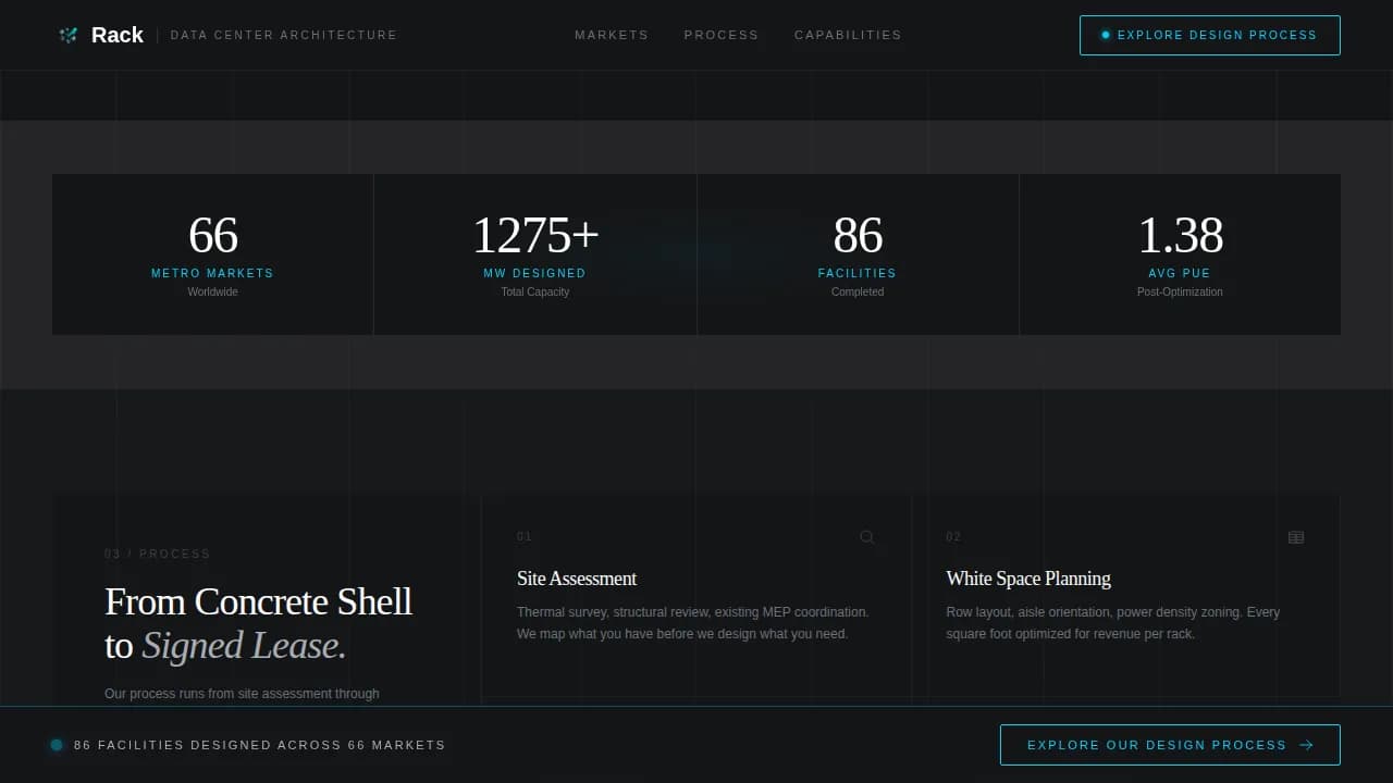 Data Center Construction Professional Website Template