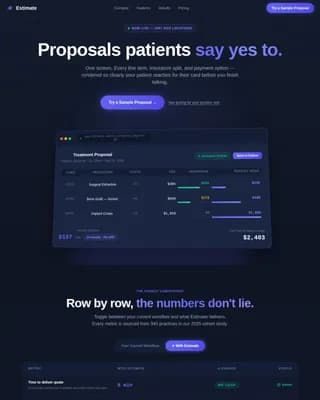 Dental Software Comparison Website Template