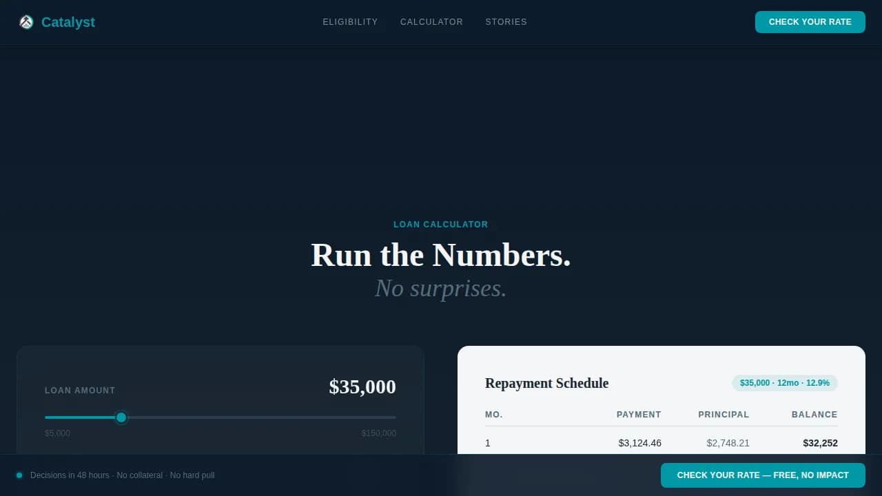 Small Business Owner Finance Cost Calculator Website Template