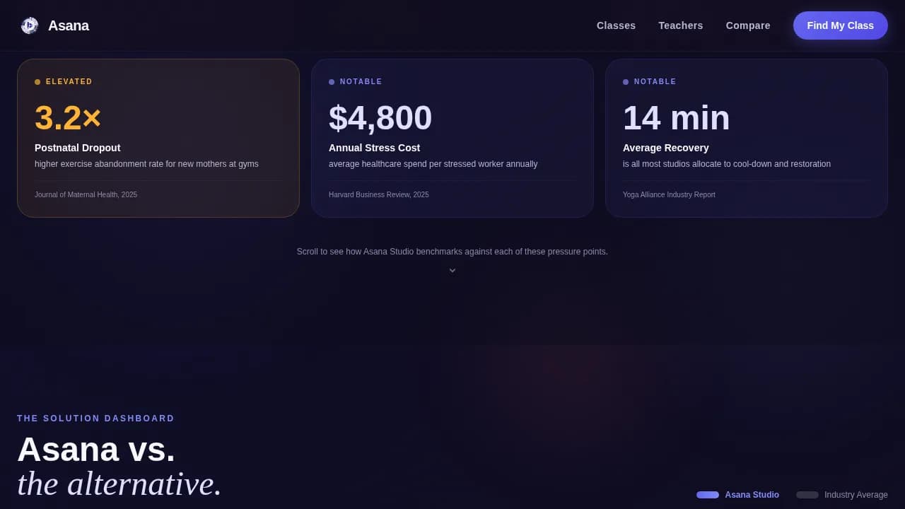 Asana - Smart Studio Comparison Landing Page Template