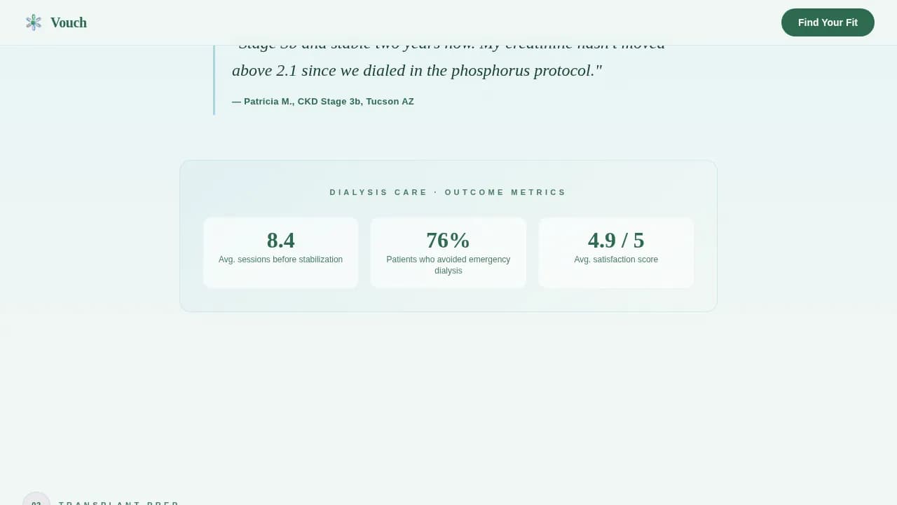 Nephrologist Booking Website Template