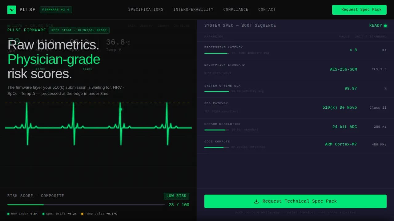HealthTech Startup Privacy Policy Website Template