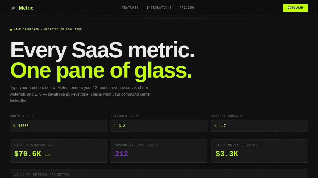 Metric - Real-Time SaaS Analytics Dashboard Landing Page Template