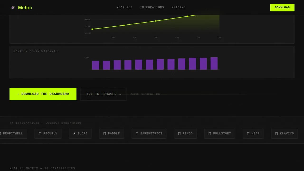 Metric - Real-Time SaaS Analytics Dashboard Landing Page Template