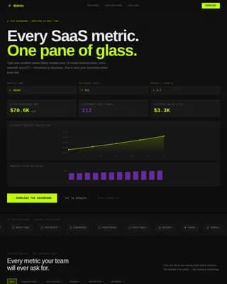 Metric - Real-Time SaaS Analytics Dashboard Landing Page Template