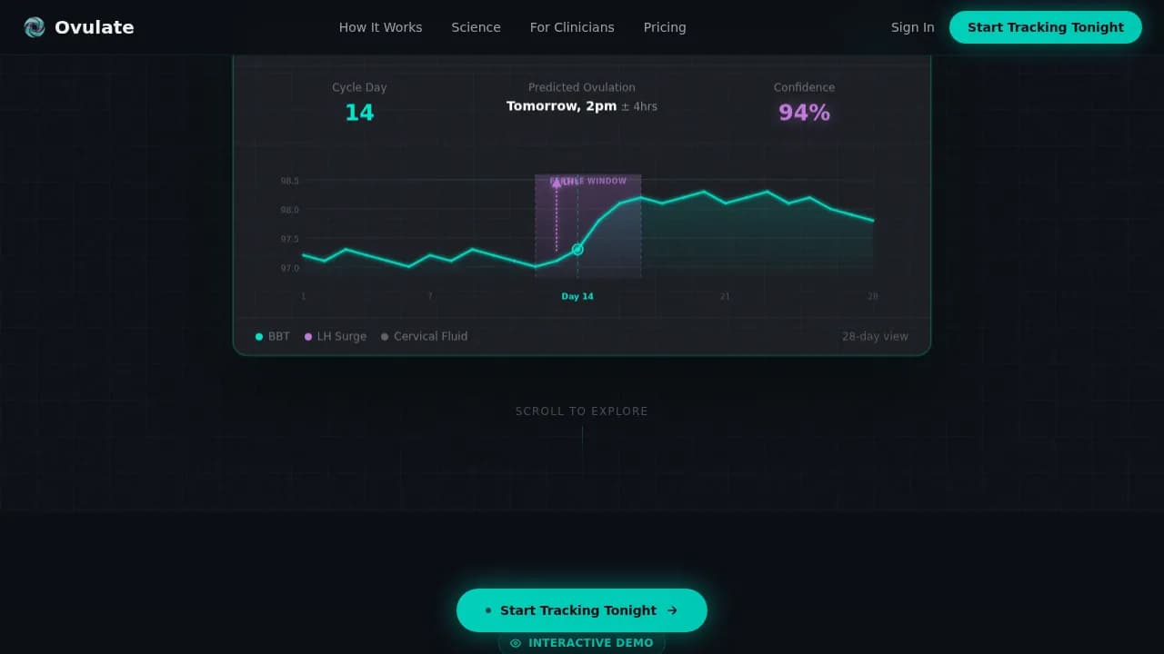 Fertility Vertical SaaS Specialist Professional Website Template