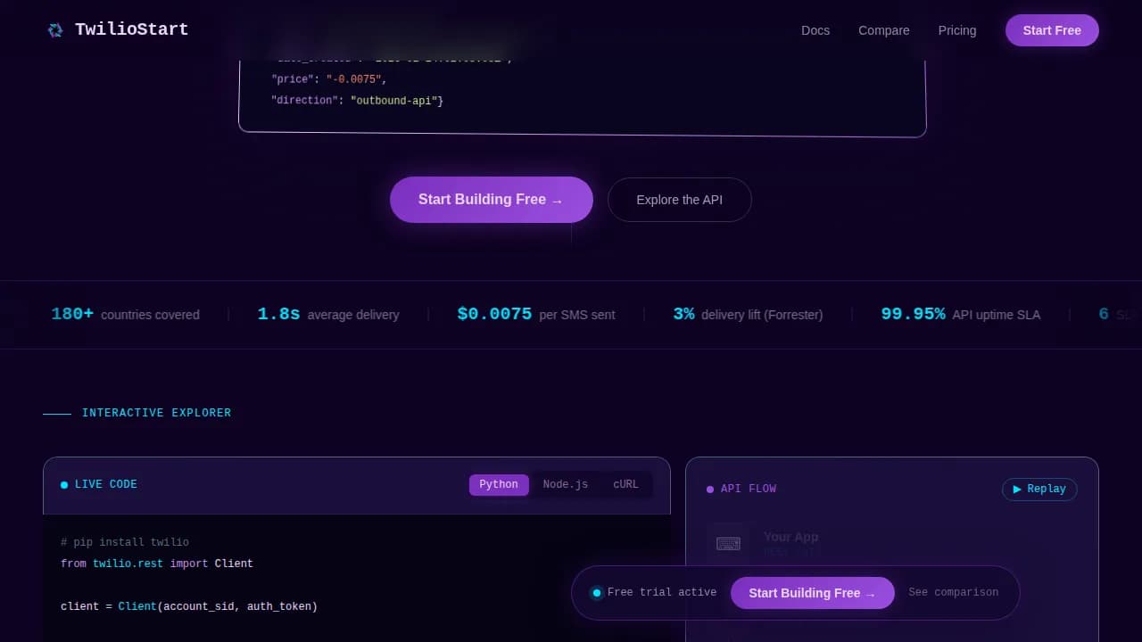 Connect — Powerful Communications API Landing Page Template
