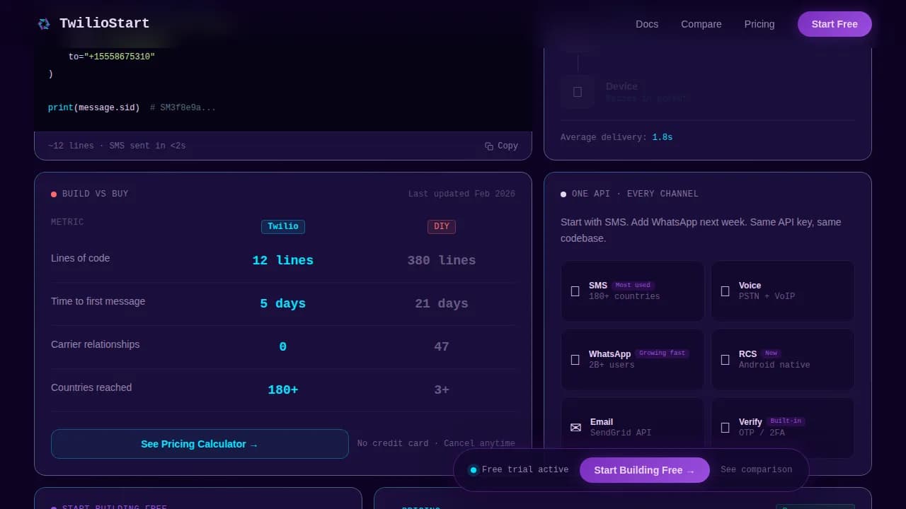 Connect — Powerful Communications API Landing Page Template