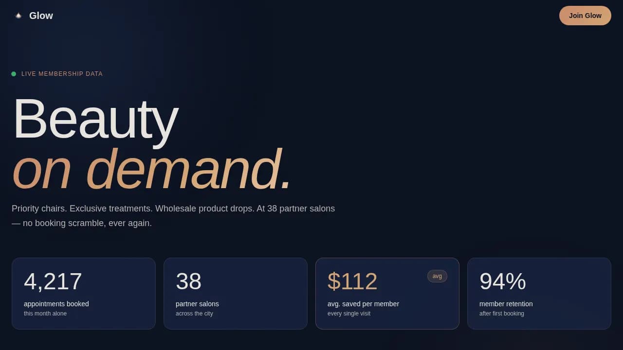 Beauty & Salon Digital Presence Cost Calculator Website Template