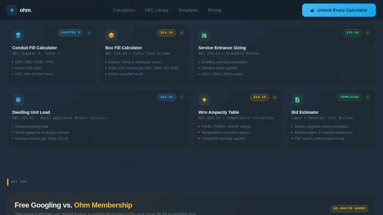 Electrical Digital Presence Pricing Website Template